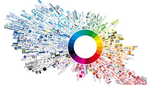 O2O創業者要注意的16點