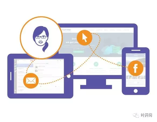 O2O,O2O系統(tǒng),O2O方案,O2O平臺