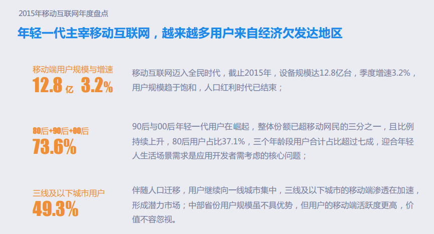 2015移動互聯網行業發展報告(組圖)