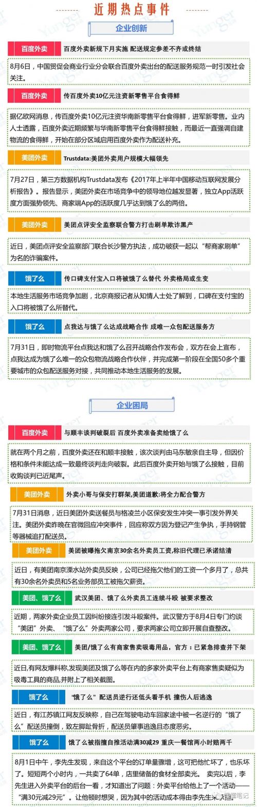 O2O,O2O系統,O2O平臺,O2O網站